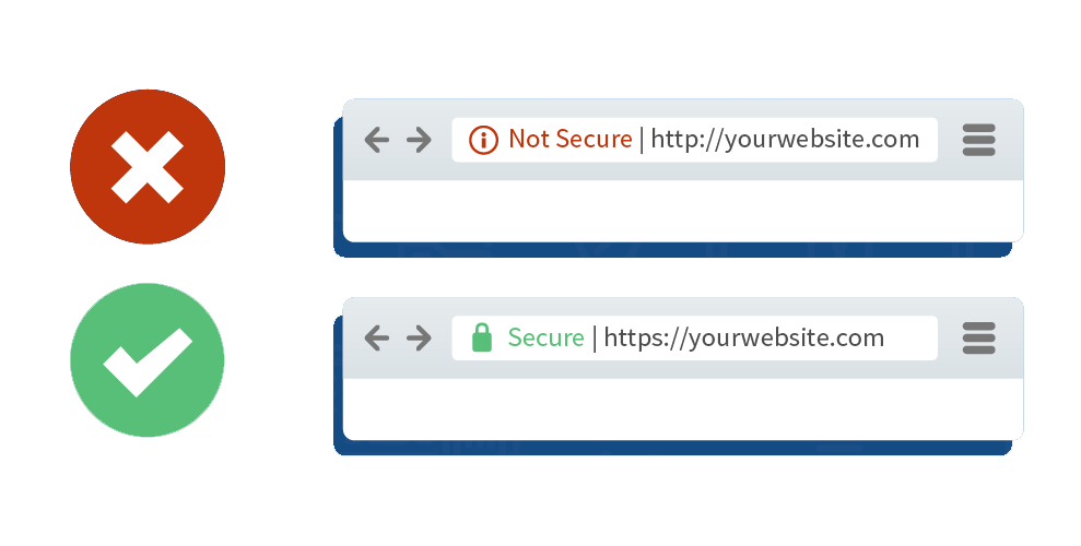 ssl